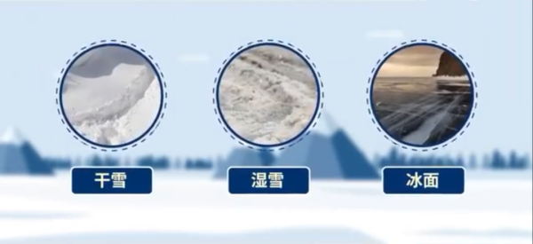 炒股配资平台查询 雪天走路“打出溜”？建议你多学企鹅走路